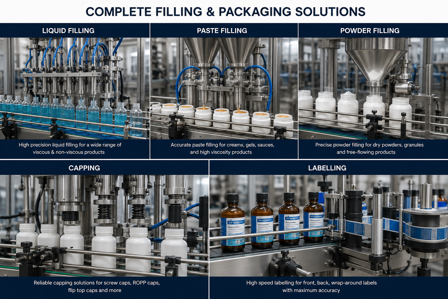 Automation Product 1